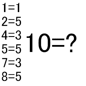 変換される数字 論理 パズル 頭の運動