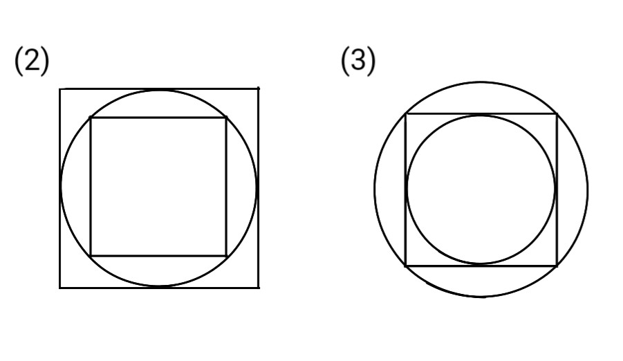 円と正方形とテスト【図形・論理混合】